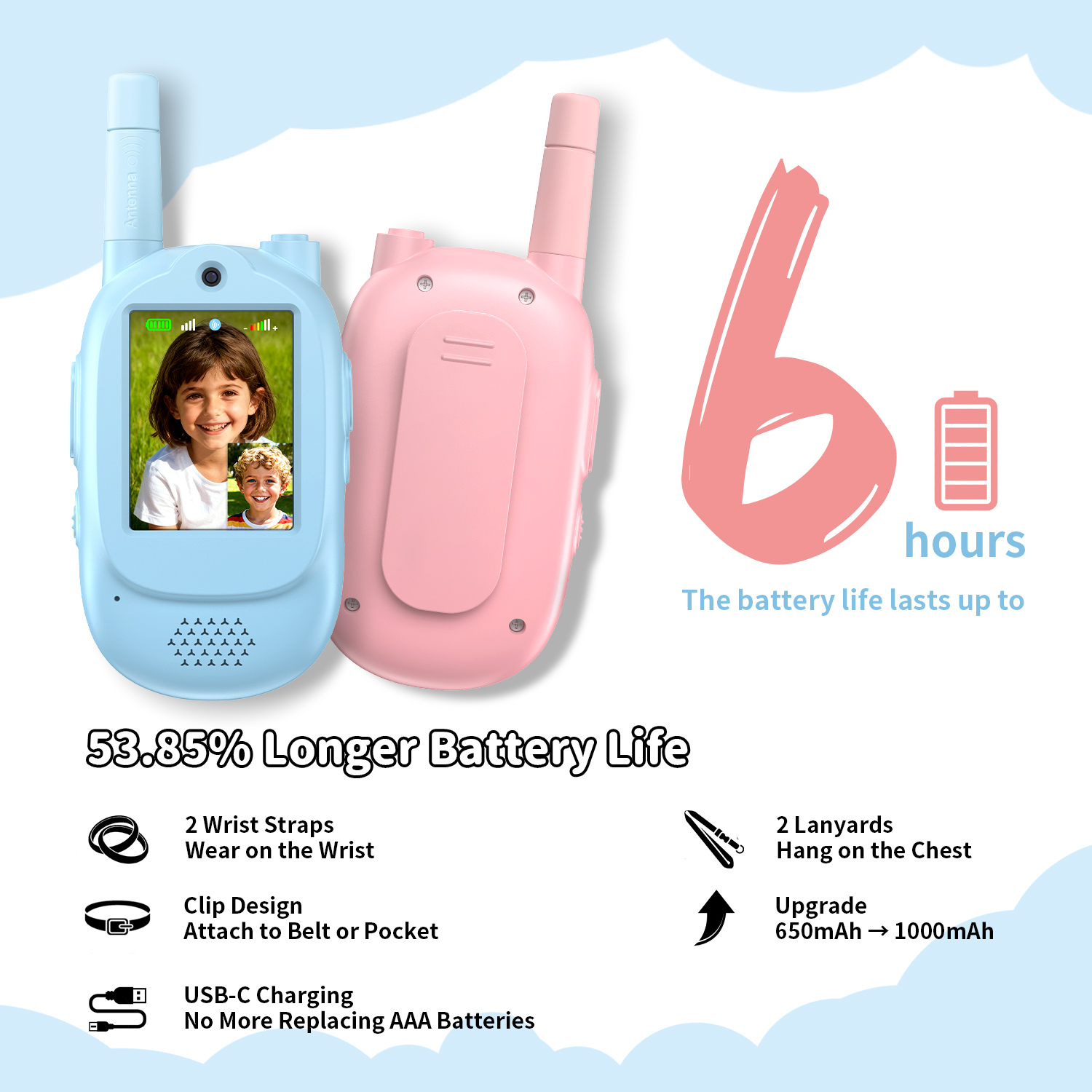 500m/1640ft Kids Video Walkie  - Kids Outdoor Voices recension och pris