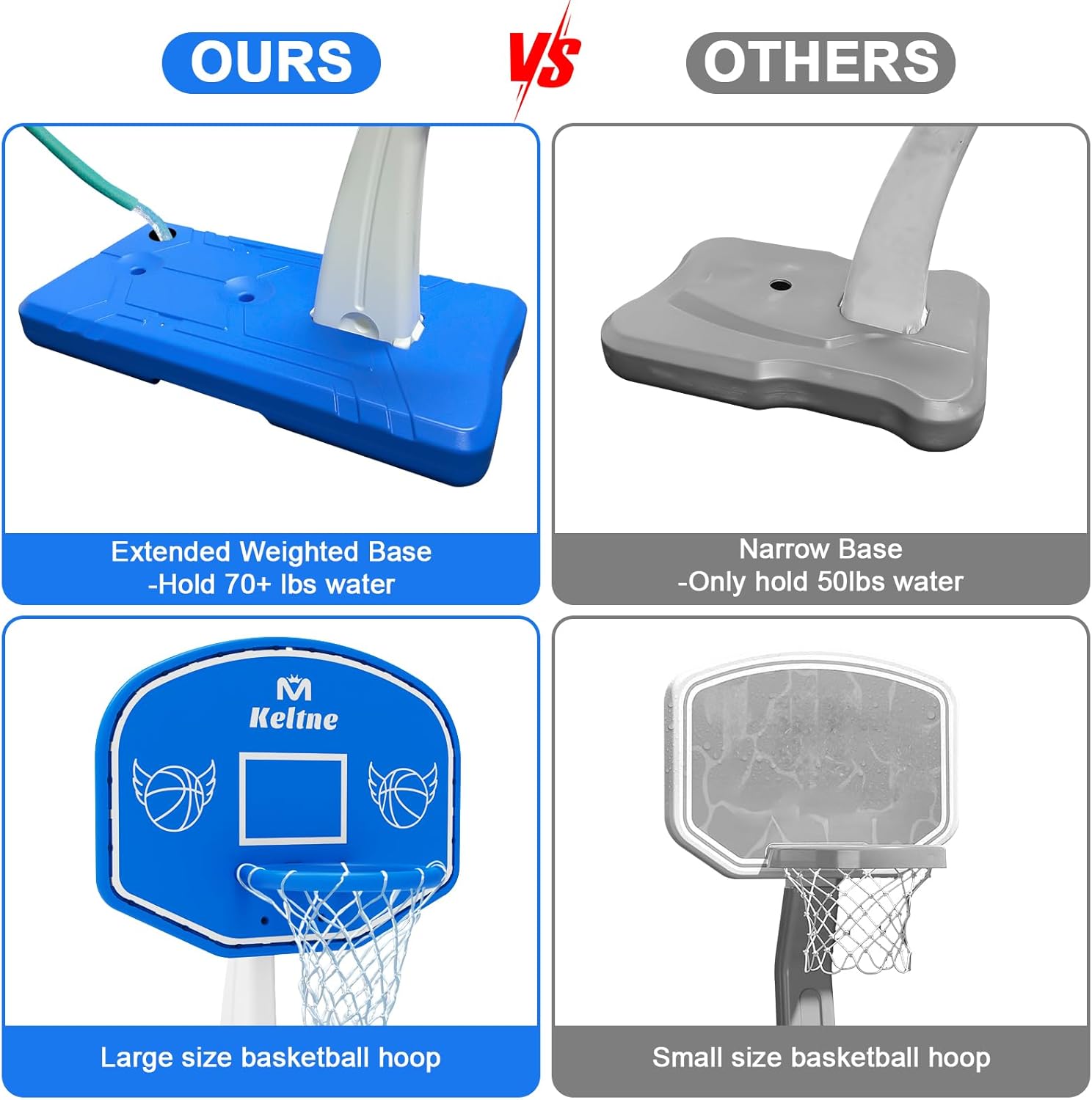 Large Swimming Pool Basketball - Kids Outdoor Ball recension och pris