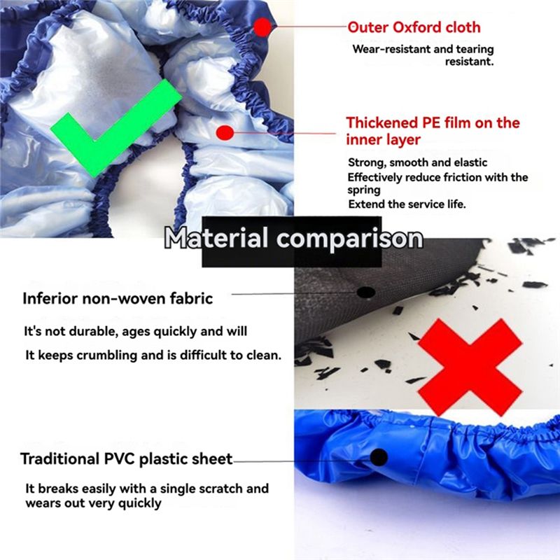 Spring Cover Mini For Trampoli - Mini Trampoline Spring recension och pris