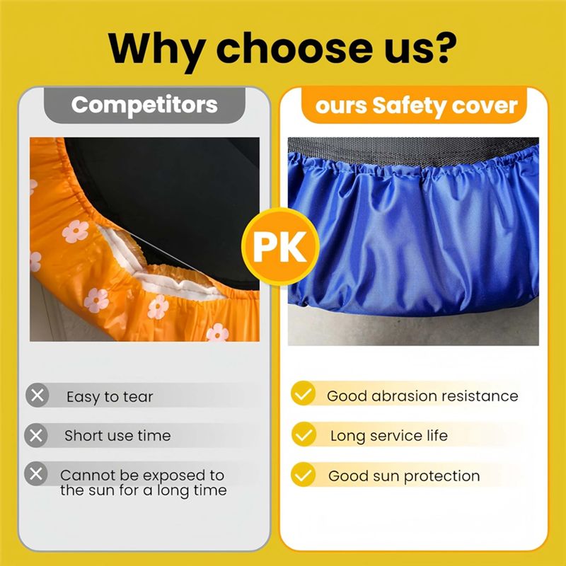 Mini Trampoline Spring Cover F - Mini Trampoline Spring recension och pris